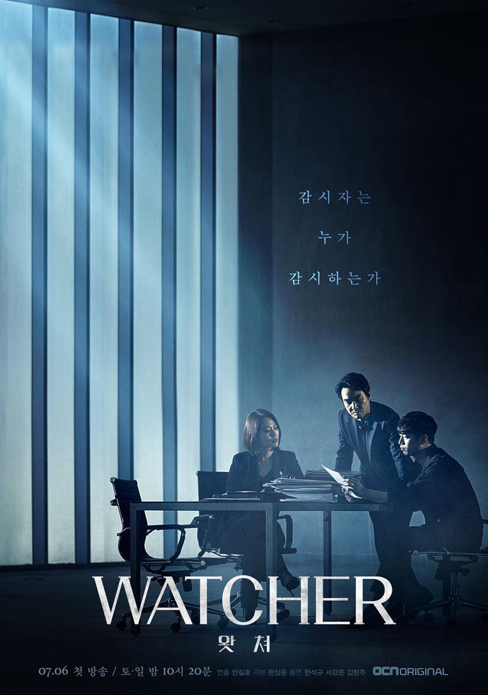 Người Quan Sát - Watcher (2019)